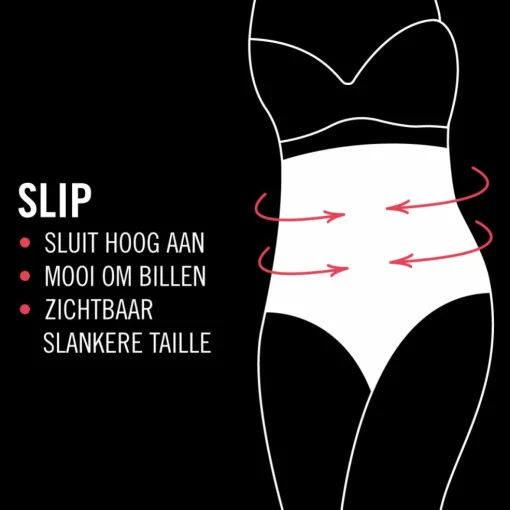 RJ Bodywear Pure Color Shape dames shape slip (1-pack), zwart