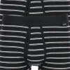 SCHIESSER Original Classics shorts (2-pack), Feinripp met gulp, zwart gestreept